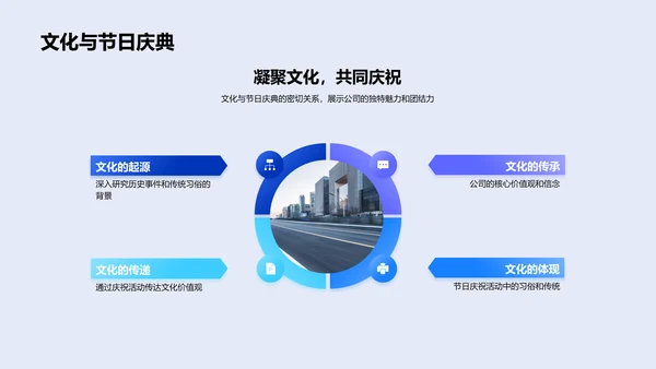 节日庆典中的公司文化PPT模板