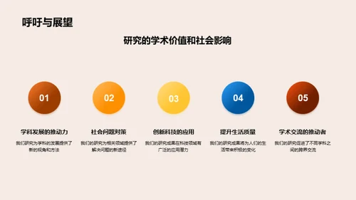 学术探索：无界研究