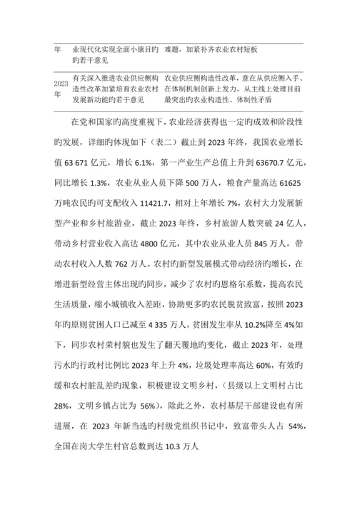 2023年基于乡村振兴战略所引发的几点思考.docx