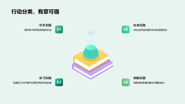 掌握实践活动的组织与管理