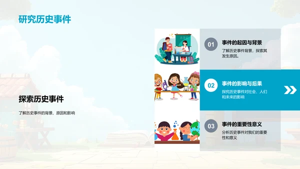 历史知识普及PPT模板