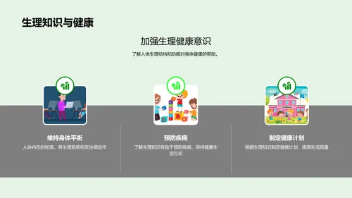 人体生理系统讲解