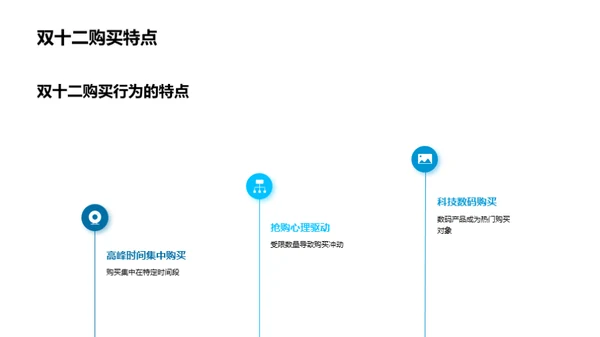 双十二电商销量解密