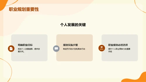 橙色插画职业生涯规划PPT模板