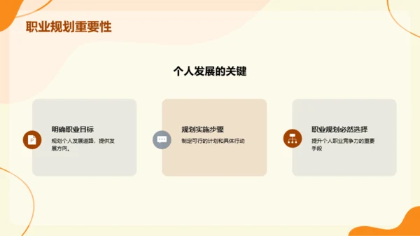 橙色插画职业生涯规划PPT模板