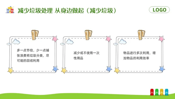 绿色卡通垃圾分类你我同行PPT模板宣传PPT动态PPT