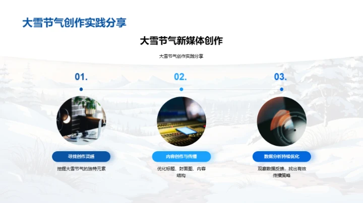 冬寒中的新媒体艺术