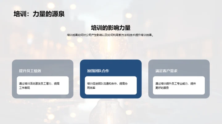 培训之路，成果之光