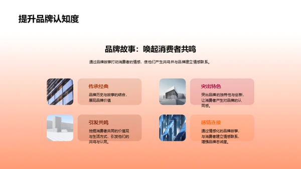 双十二营销新策略