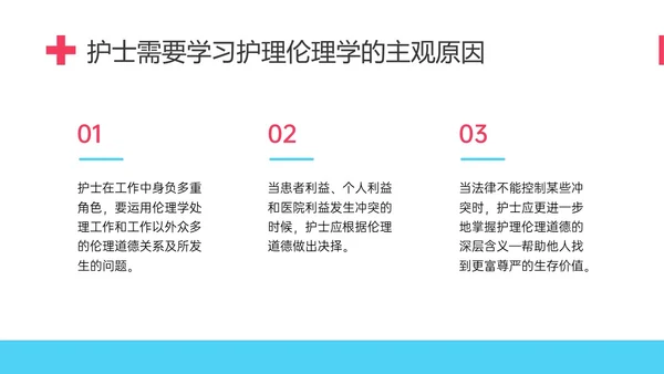红蓝简约形状护理伦理学培训PPT课件