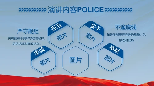 忠诚铸警魂护航新征程公安警察PPT动态模板