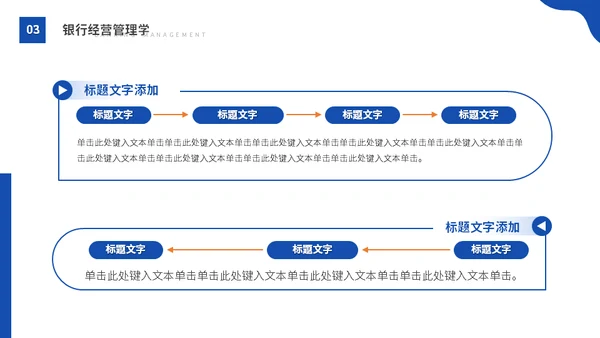 大学MBA经济管理专业课程金币通用PPT模版