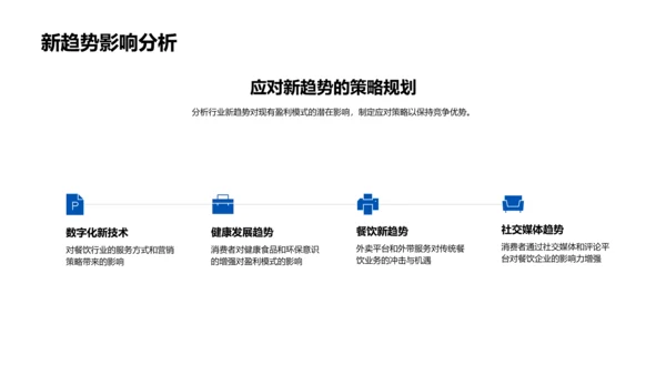 餐饮业盈利分析