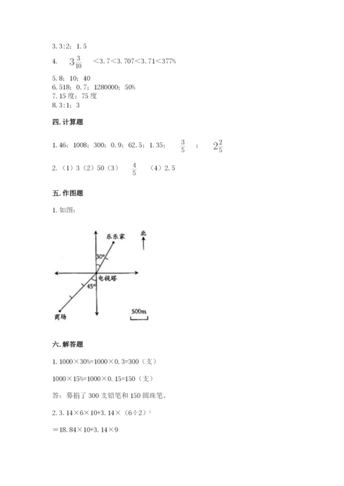 小升初数学期末测试卷【典优】.docx