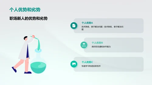 个人总结：IT互联网行业的个人发展规划