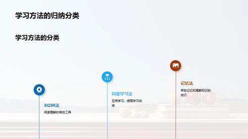 学习效率提升之道