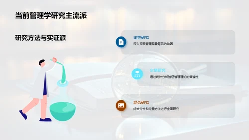 管理学探索之旅