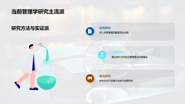 管理学探索之旅