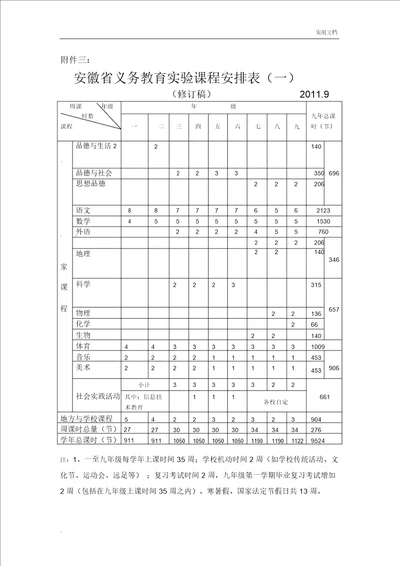 安徽省义务教育课时安排表