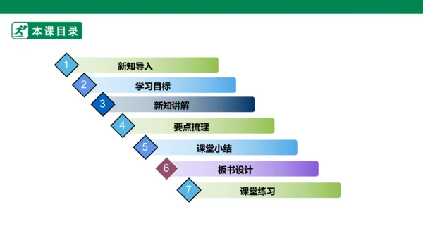 人教版 初中化学 九上 5.2如何正确书写化学方程式 课件(共28张PPT)