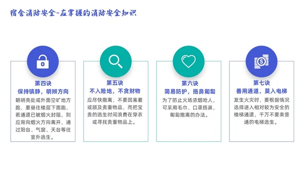 蓝色简约商务大学生宿舍用电安全PPT课件