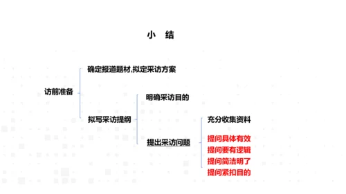 八年级语文上册第一单元任务二 新闻采访 课件