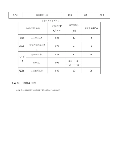 钢板桩专项施工方案