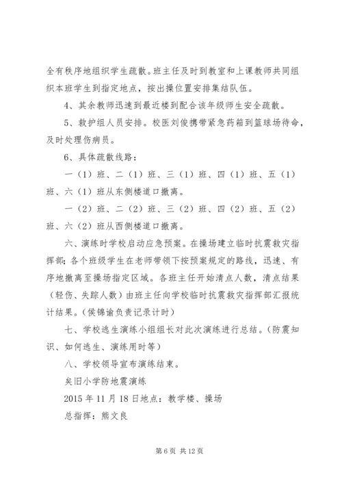 信息安全应急演练记录 (3).docx