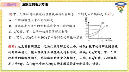 9.2.2 溶解度（30页）课件-- 2024-2025学年化学人教版九年级下册