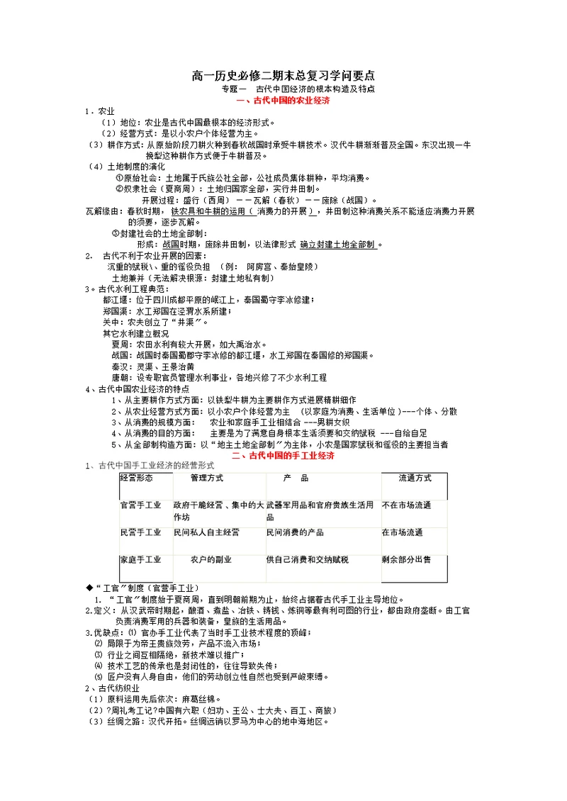 高一历史必修二期末总复习知识要点