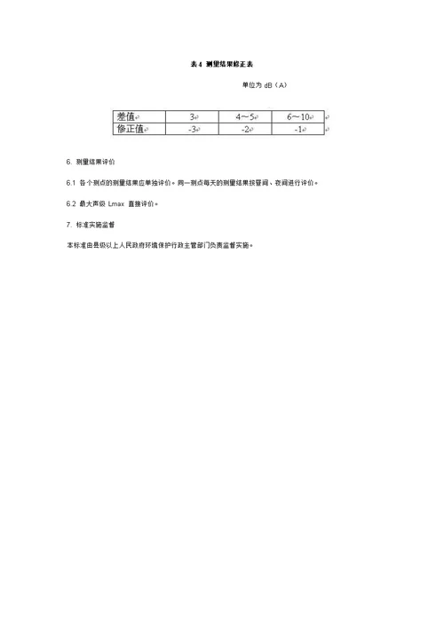 社会生活环境噪声排放标准