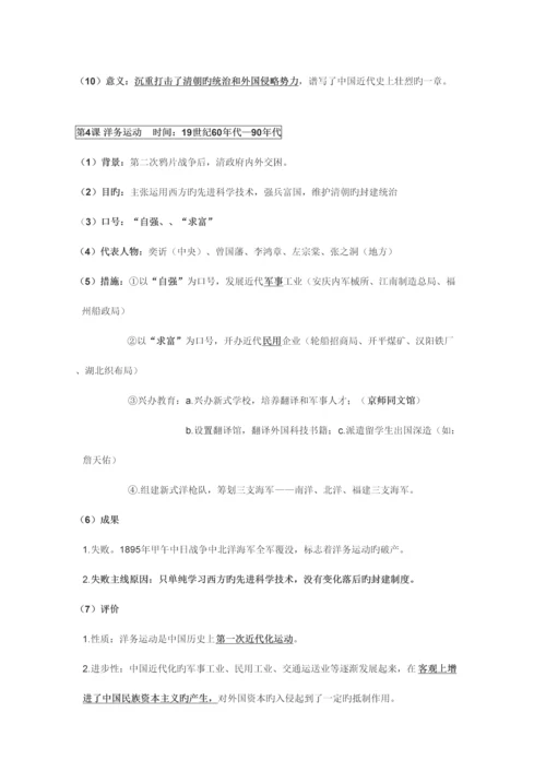 2023年八年级历册知识点总结.docx