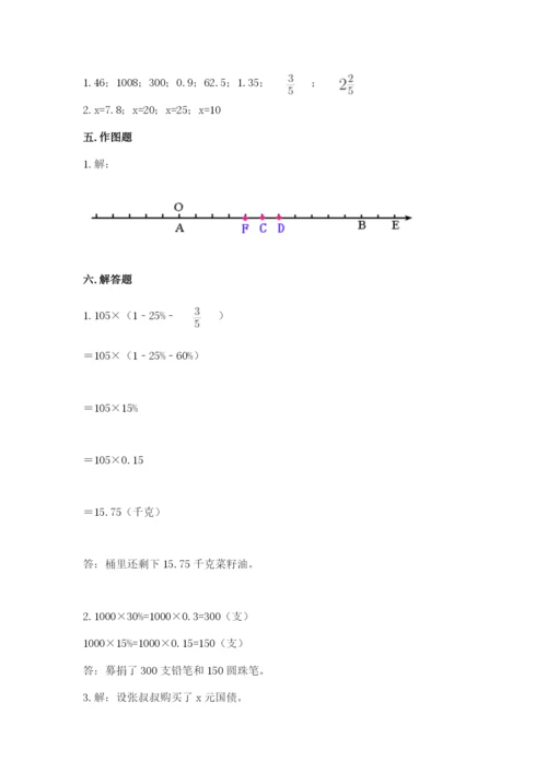 六年级下册数学期末测试卷【考点提分】.docx