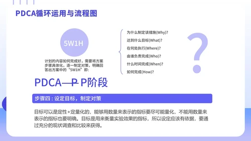 PDCA循环工作方法学习案例培训PPT模板