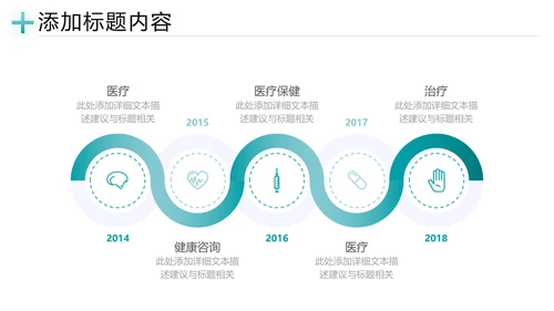 生物基因细胞DNA病毒疫苗研发医疗PPT