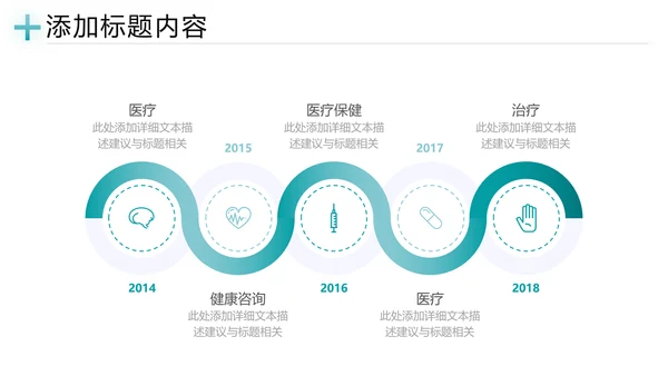生物基因细胞DNA病毒疫苗研发医疗PPT