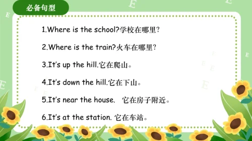Module 1（复习课件）-2023-2024学年四年级英语上册期末核心考点集训（外研版三起）（共