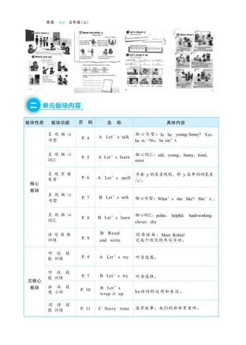 Unit 1 What's he like 单元整体教学设计(表格式）