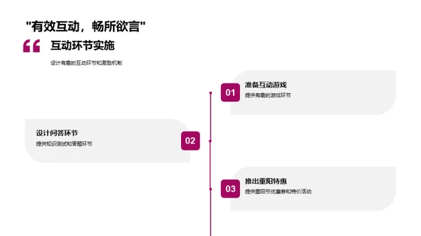 重阳节直播策划解析