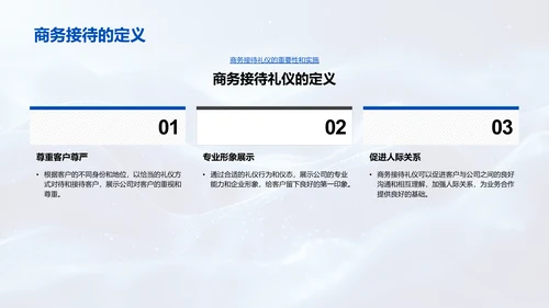 商务礼仪提升讲座PPT模板