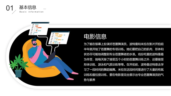 黑天鹅经典电影观后感分享PPT