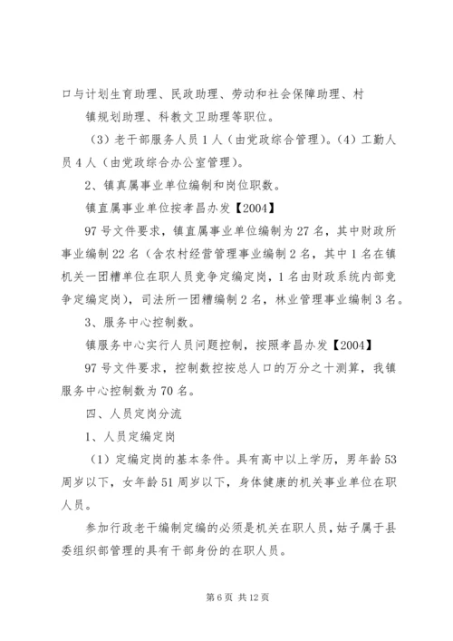 邹岗镇综合配套改革实施方案_1.docx