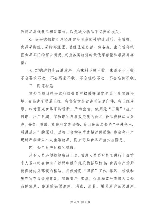 食品卫生安全应急处理预案 (2).docx