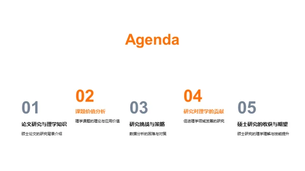 理学探究与实践