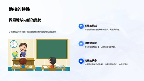 地质构造学习报告