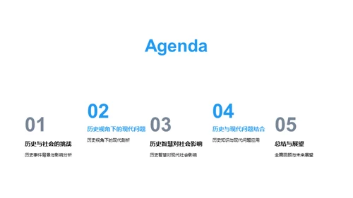 历史的现代诠释