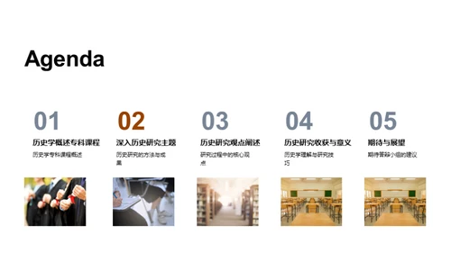 历史学答辩全攻略