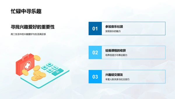 高二学习生活报告