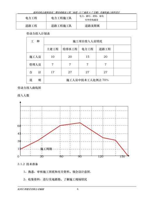 温州双屿公路枢纽站施工组织设计.docx