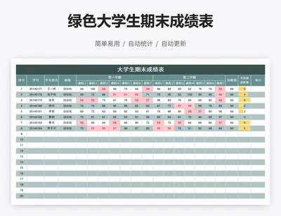 绿色大学生期末成绩表